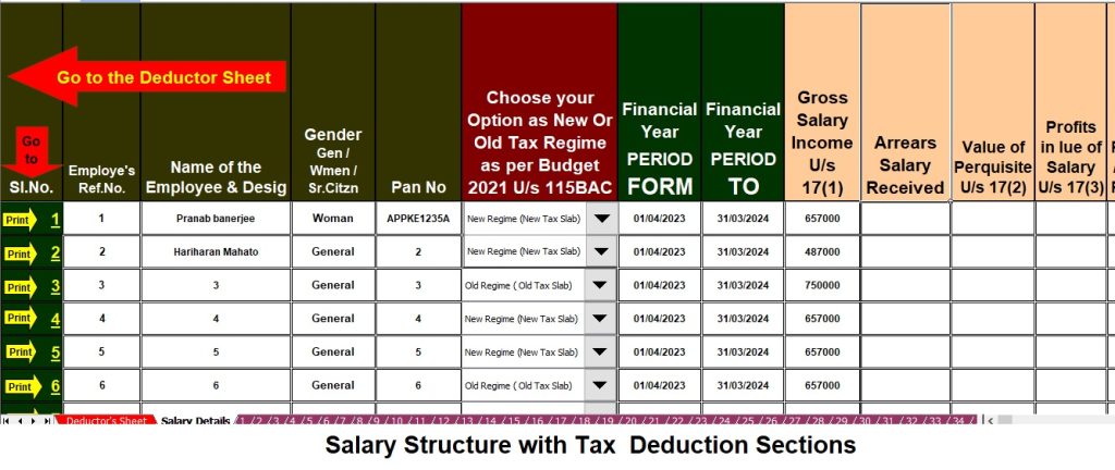 Benefits of New Tax Regime for F.Y 2023-24 as per Budget 2023